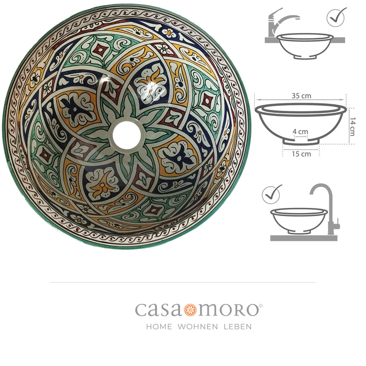 Keramik Waschbecken fürs Bad