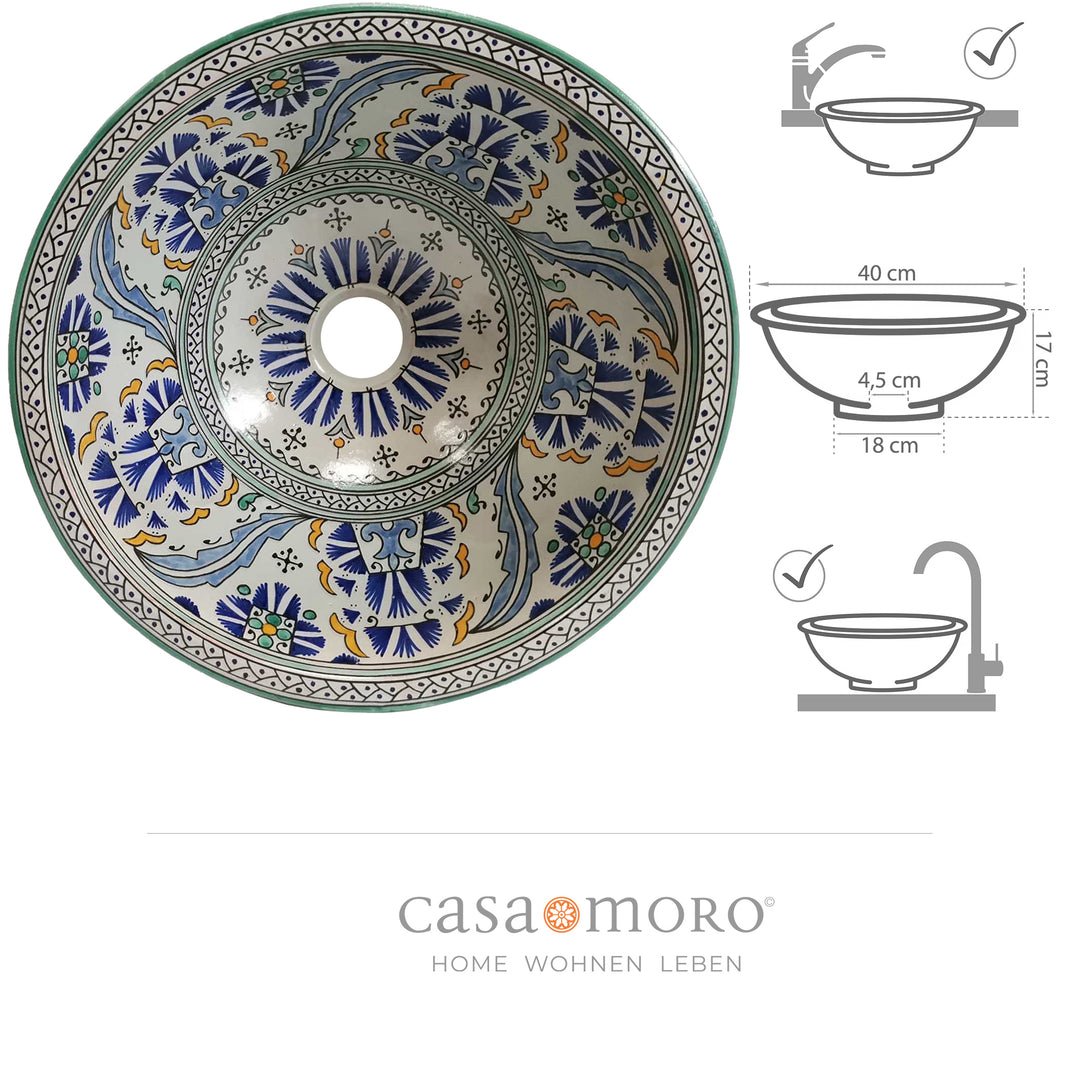 Waschbecken für Gäste-WC