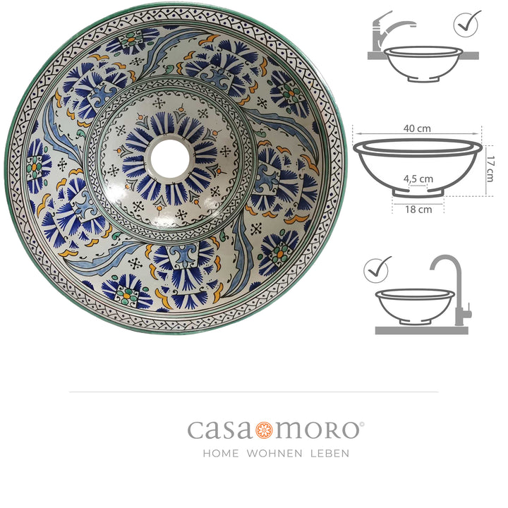 Waschbecken für Gäste-WC