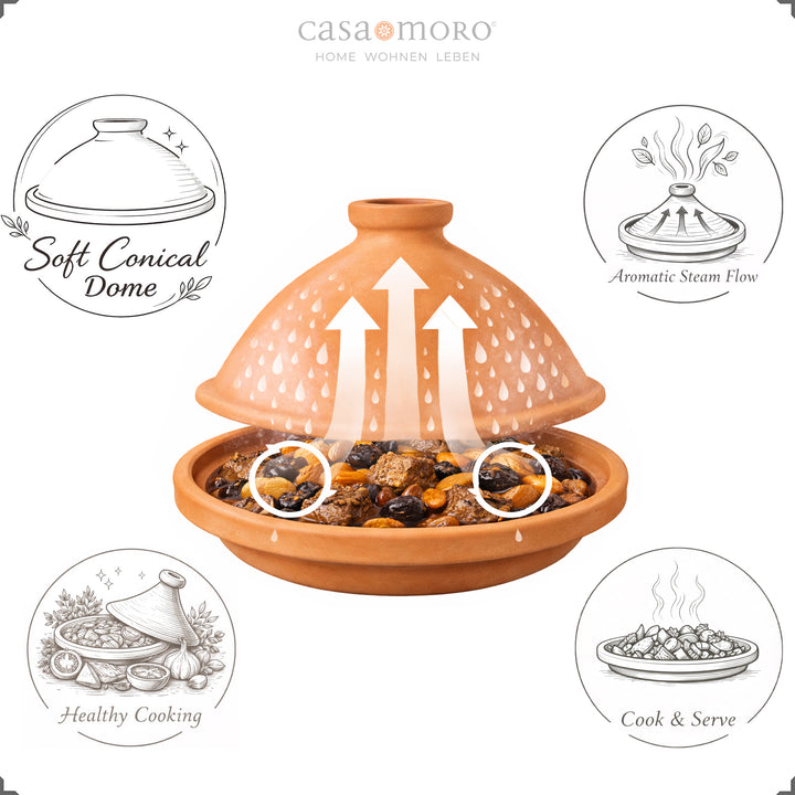 Marokkanische Tagine aus Naturton und Lehmerde, unglasiert als aromatischer Schmortopf